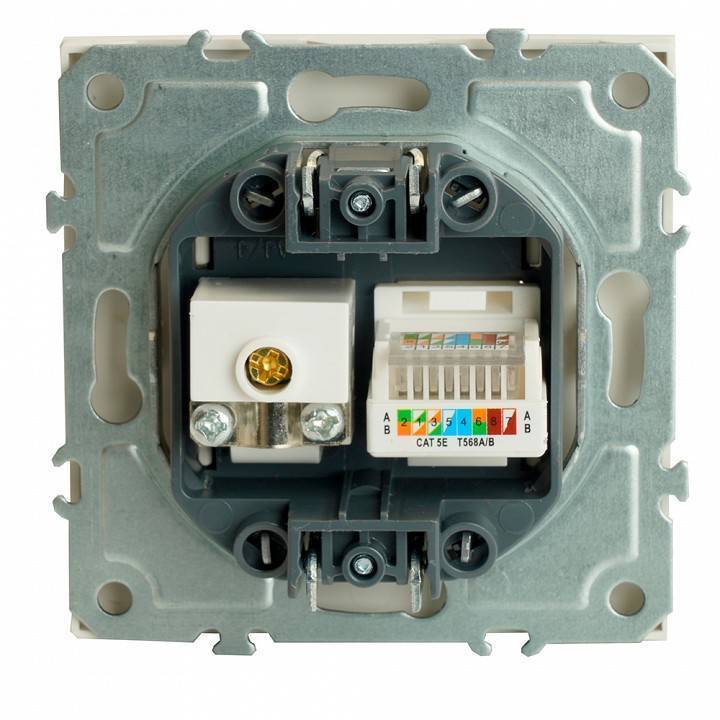 ТВ-розетка и розетка Ethernet RJ-45 без рамки Stekker RST00-5106-01 49872