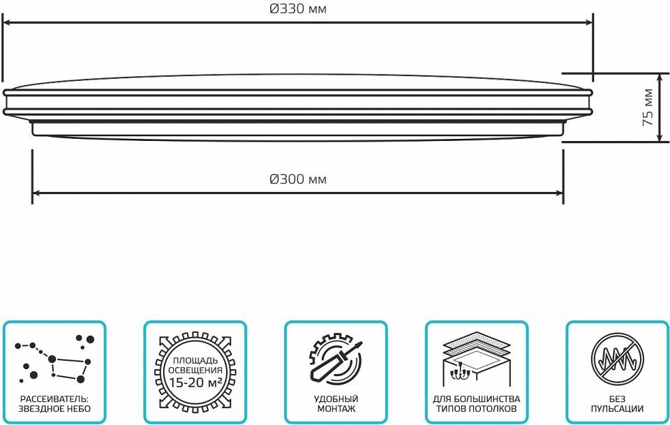 Накладной светильник Gauss Basic Space Line 24 Вт 4000K 995440224