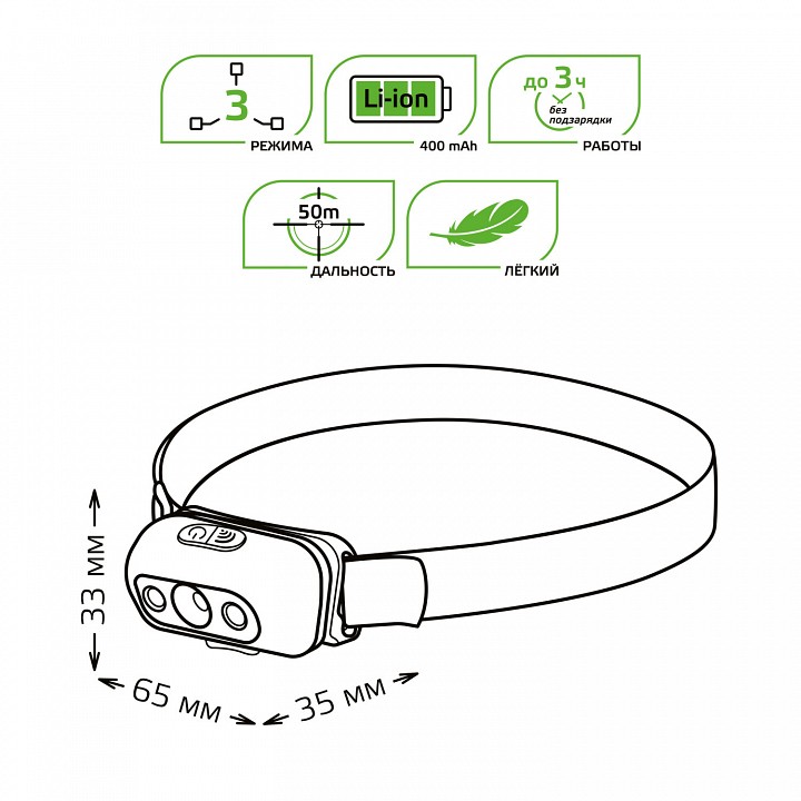 Фонарь налобный Gauss  GF410