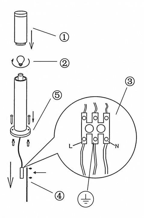Уличный наземный светильник Globo Boston 3158