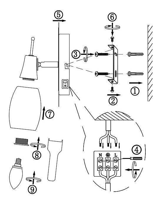 Бра Globo Gillian 54983-1