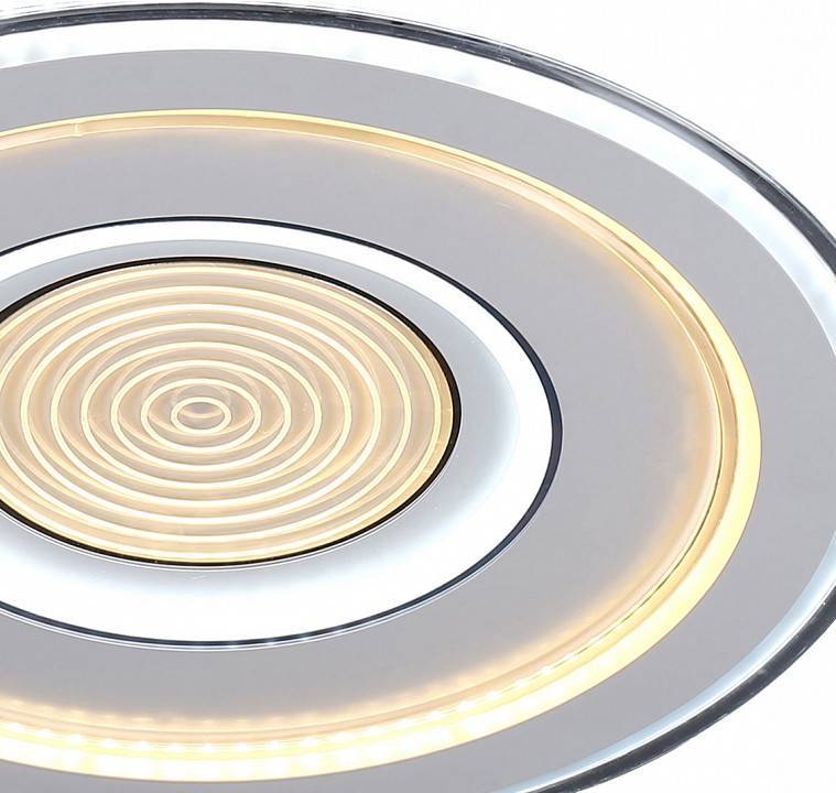 Накладной светильник HIPER Viloria 24 Вт H839-0