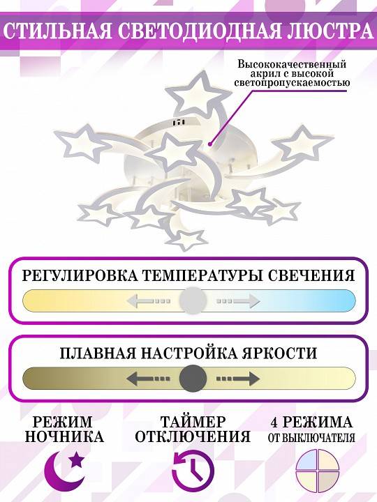 Потолочная люстра Natali Kovaltseva LED LAMPS 81225