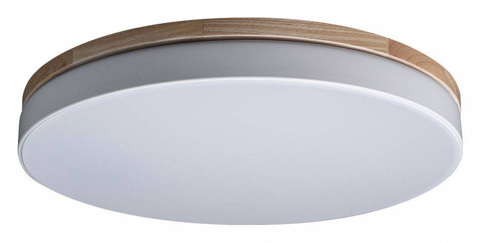 Накладной светильник Loft it Axel 10001/36 White