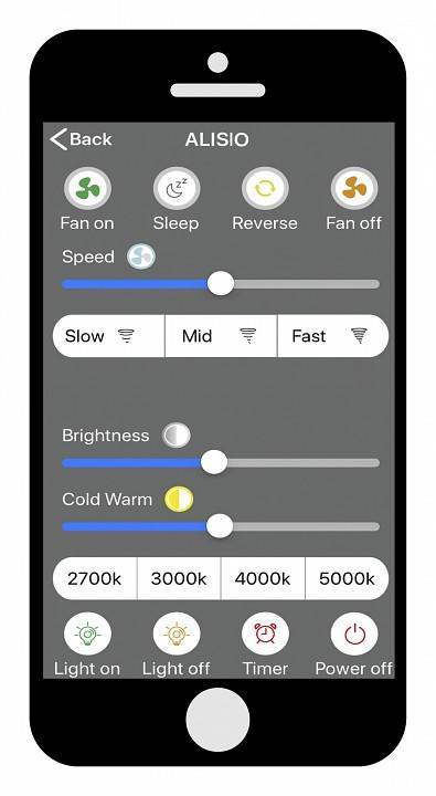 Светильник с вентилятором Mantra (люстры-вентиляторы) Nature 7807