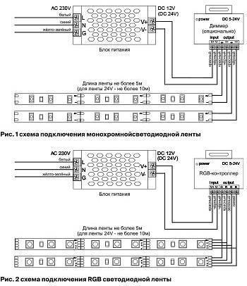 Лента светодиодная Maytoni Led strip 14.4 Вт/м 12 В 4000 К IP20 5 м 10129