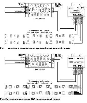 Лента светодиодная Maytoni Led strip 14.4 Вт/м 12 В 6000 К IP20 5 м 10130