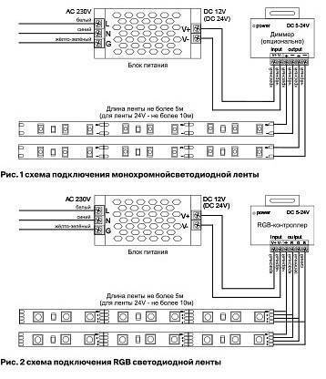 Лента светодиодная Maytoni LED Strip 20 Вт/м 24 В IP20 4000 К 5 м 10155