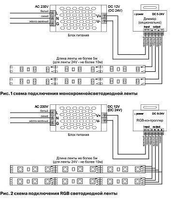 Лента светодиодная Maytoni LED Strip RGB+W 19.2 Вт/м 24 В 3000K IP20 5 м 10179