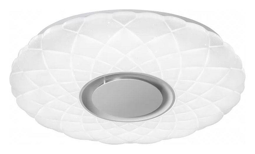 Накладной светильник iLedex Sphere ZN-XU60XD-GSR-Y