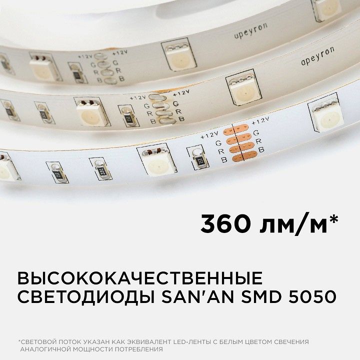 Лента светодиодная Apeyron Electrics  00-38