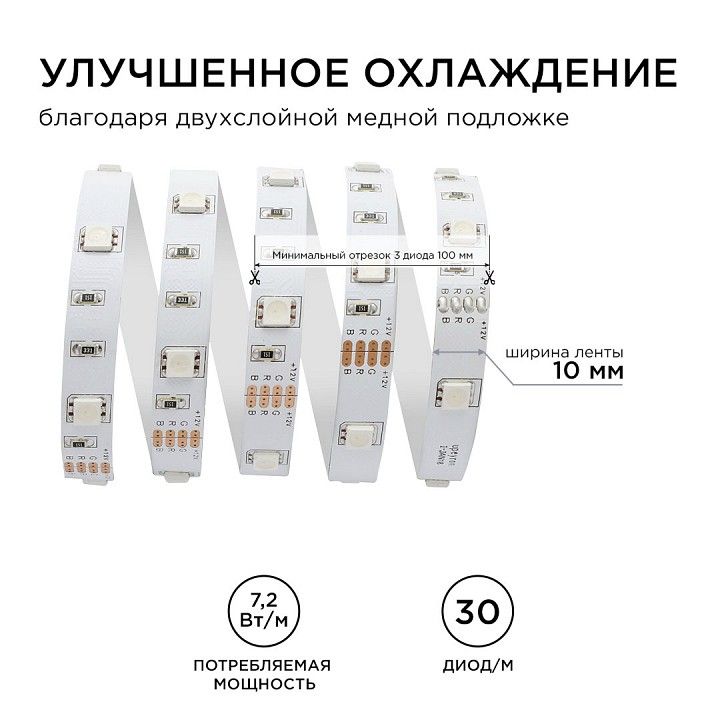 Лента светодиодная Apeyron Electrics  00-38