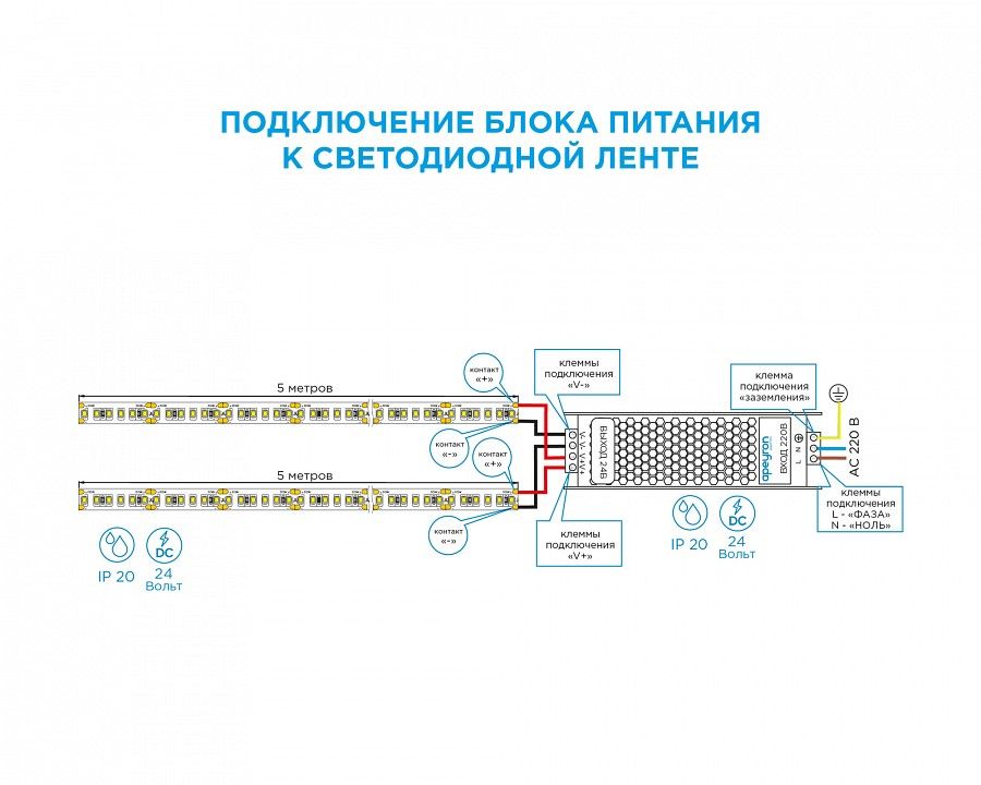 Блок питания с проводом Apeyron Electrics  03-97