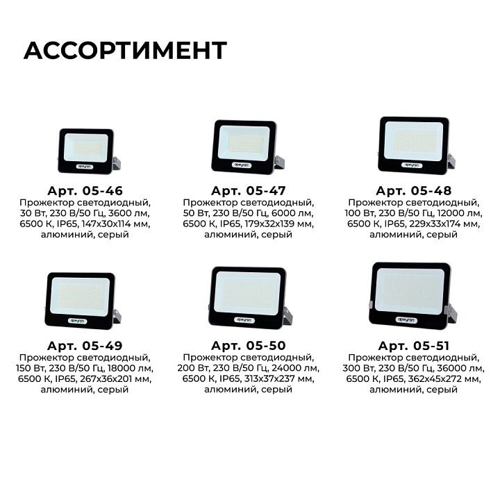 Настенно-потолочный прожектор Apeyron Electrics  05-47