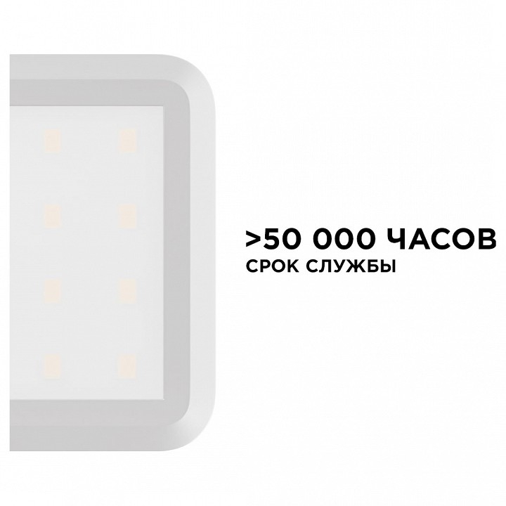 Набор накладных светильников Apeyron Electrics  12-02