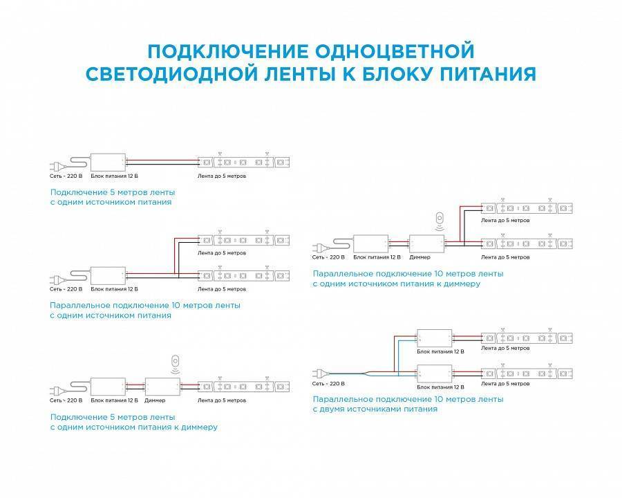 Лента светодиодная Apeyron Electrics Стандарт (в блистере) smd 3528 216BL