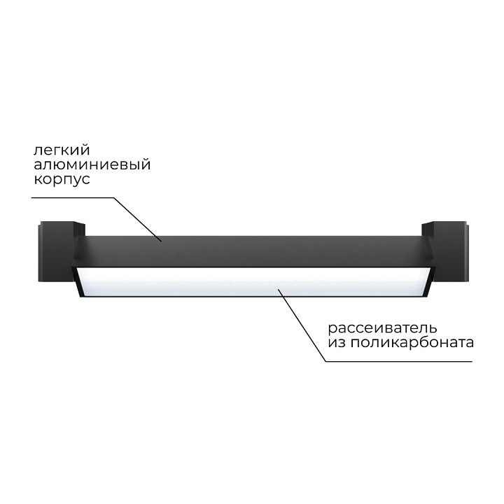Накладной светильник Apeyron 25-12 LED 12 Вт