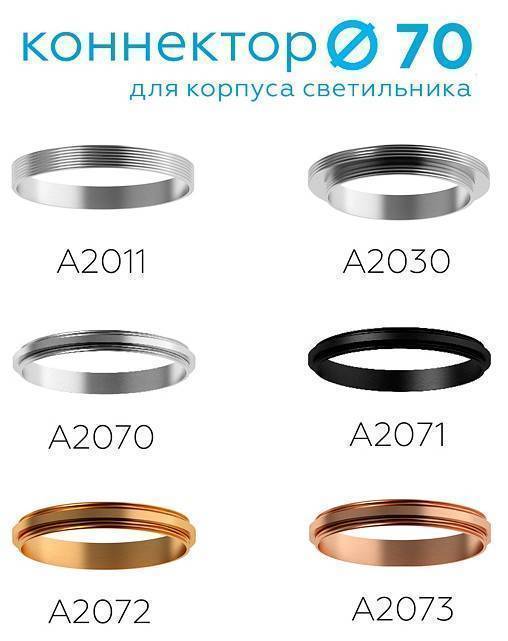 Кольцо декоративное Ambrella Light A A2071