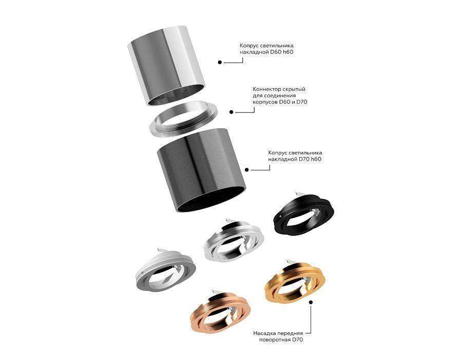 Накладной светильник Ambrella light C C7402