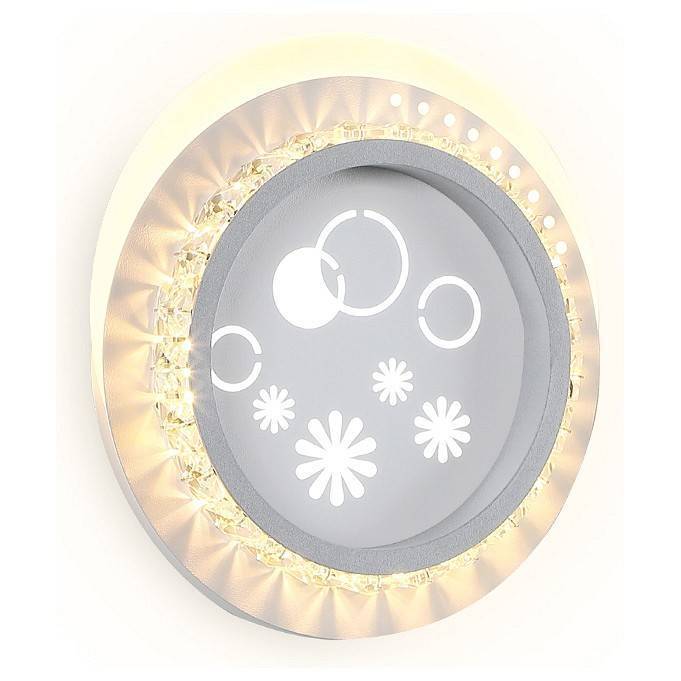 Светильник накладной Ambrella light FA FA272 24 Вт 6400 К FA272