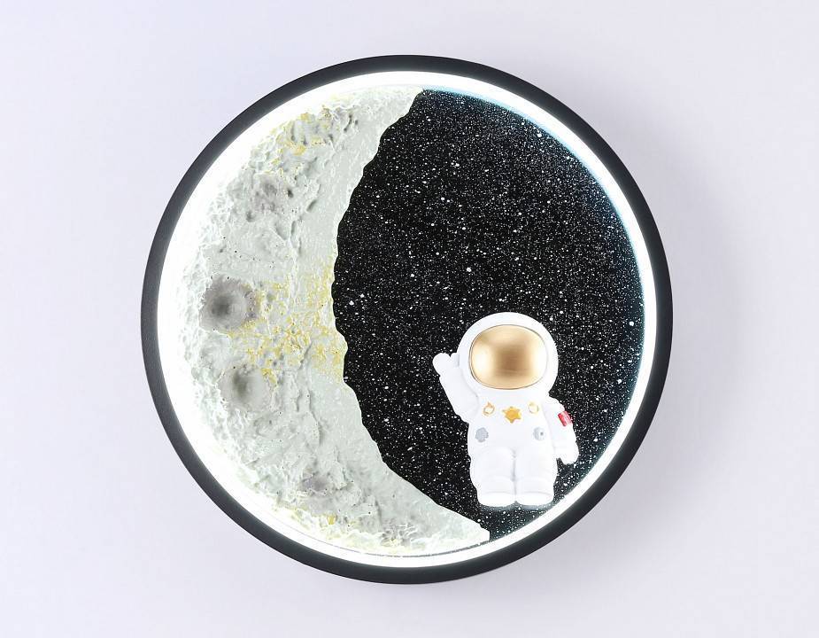 Светильник накладной Ambrella light FW FW11102