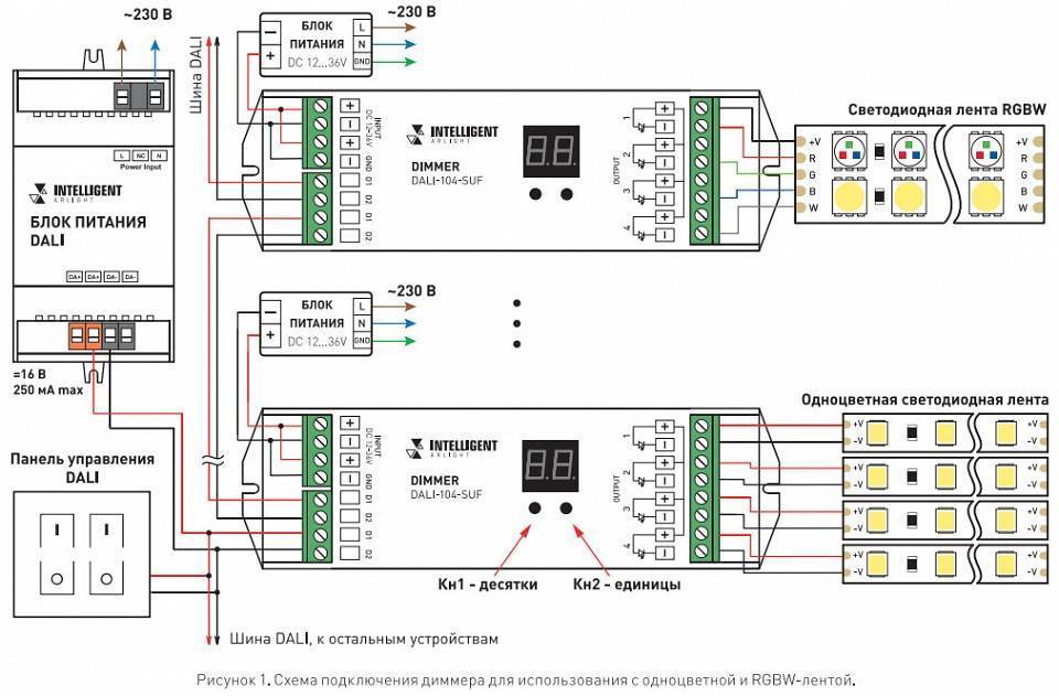 Контроллер-диммер Arlight Intelligent DALI-102-PD-SUF 026503