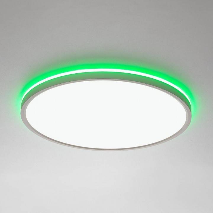 Накладной светильник Citilux NORMA CL749400
