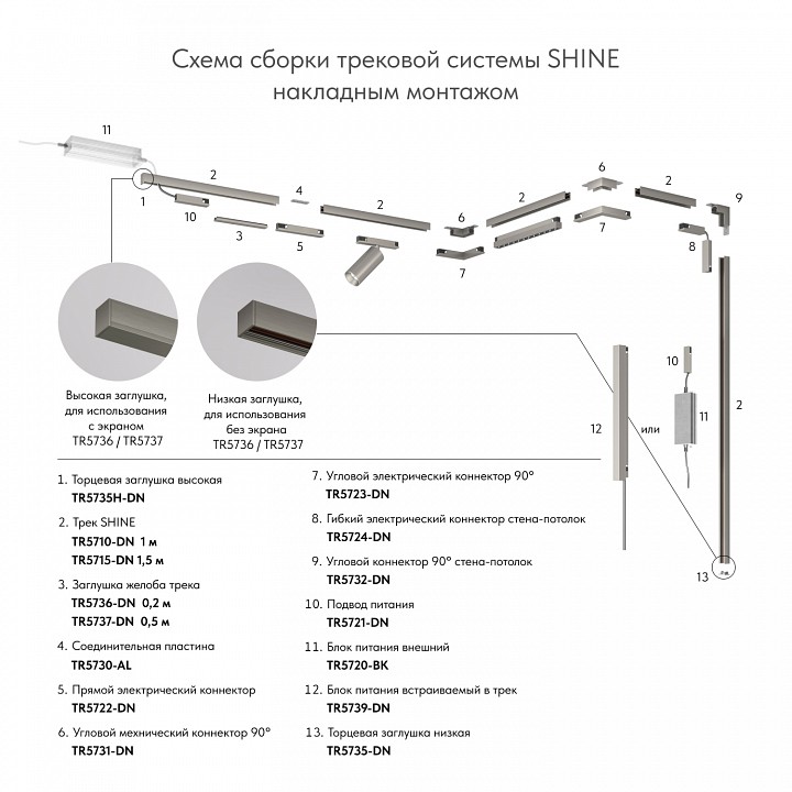 Блок питания Denkirs SHINE BASE 48V 100W TR5739-DN/1