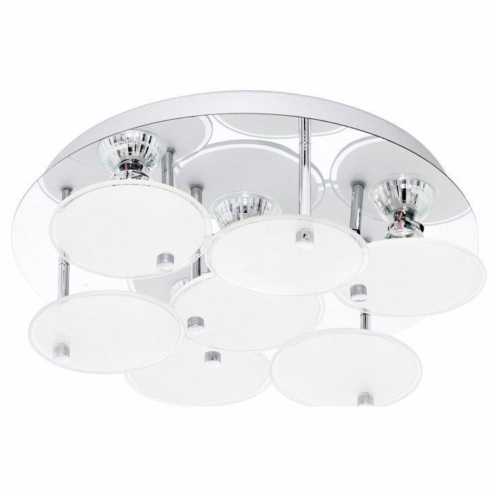 Накладной светильник Eglo Juranda LED 95518