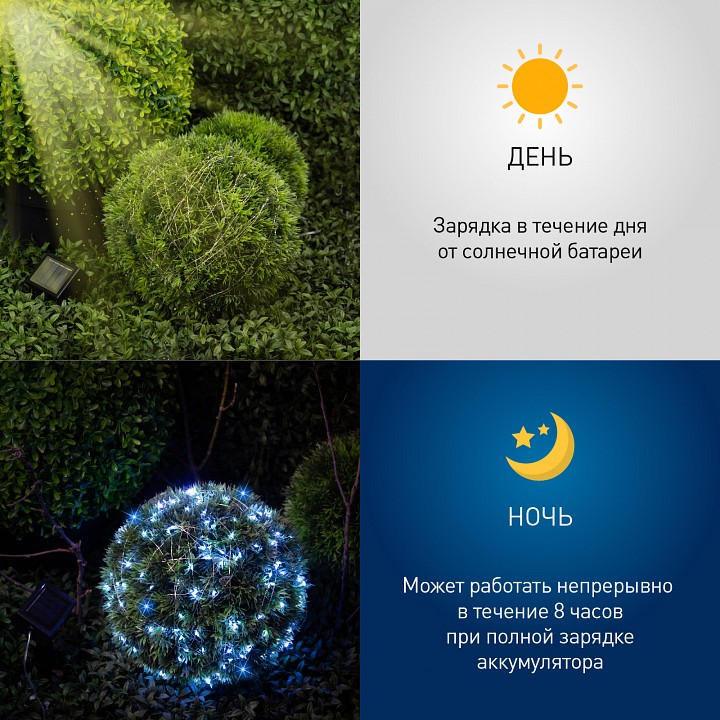 Гирлянда на солнечных батареях Эра  ERASF22-17