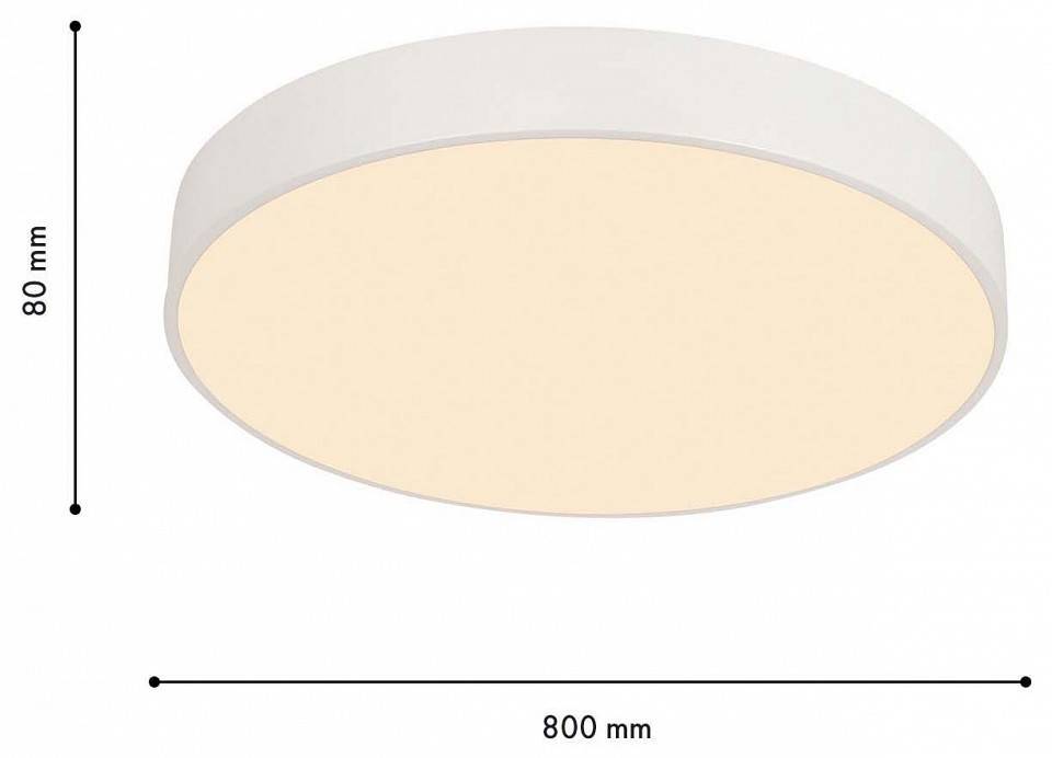 Накладной светильник F-promo Arena 4685-8C