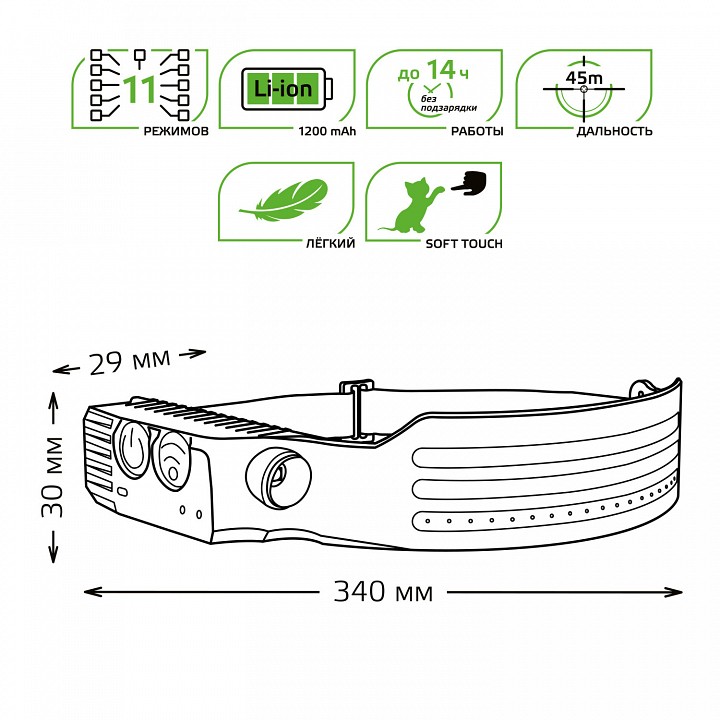 Фонарь налобный Gauss  GF412