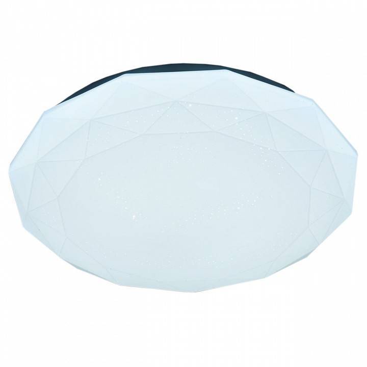 Светильник накладной Imex PLC.230 12 Вт PLC.230/12W/008