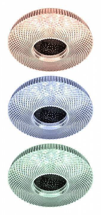 Светильник накладной Natali Kovaltseva Led Lamps RGB 81084