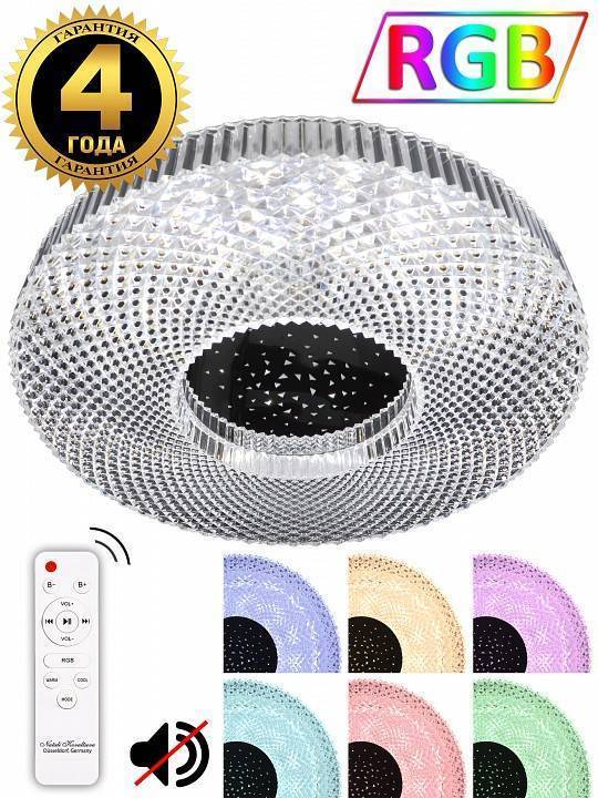 Светильник накладной Natali Kovaltseva Led Lamps RGB 81084