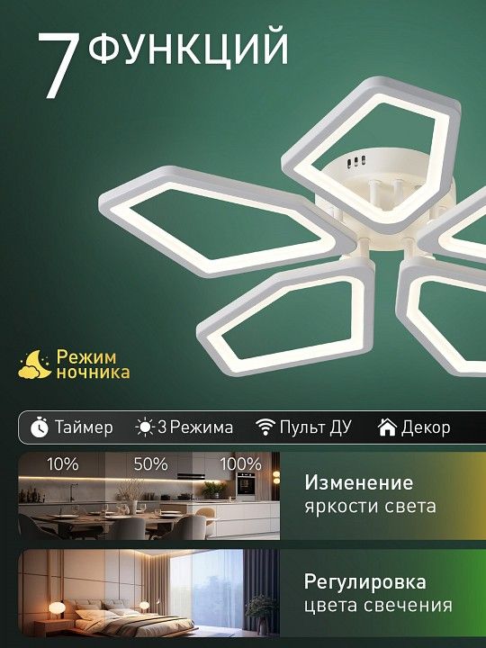 Потолочная люстра Natali Kovaltseva  LED LAMPS 81472