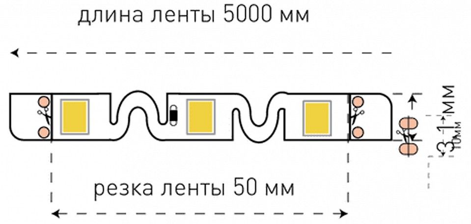 Лента светодиодная SWG SWG-FLEX SWGFLEX860-9-CW