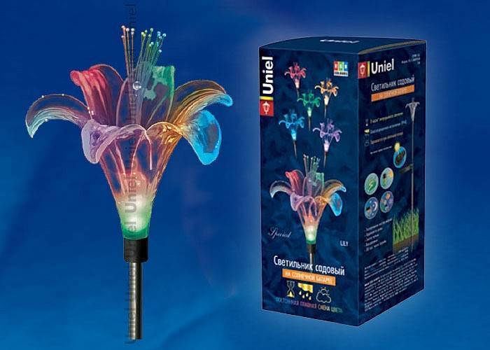 Растение Uniel USL-S-105 07288