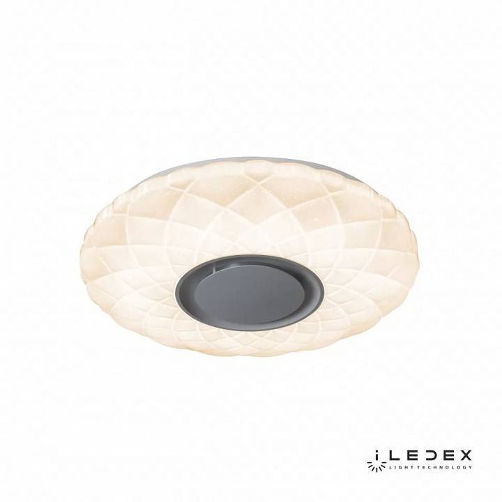 Накладной светильник iLedex Sphere ZN-XU36XD-GSR-Y