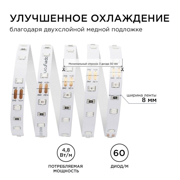 Лента светодиодная Apeyron Electrics  00-01