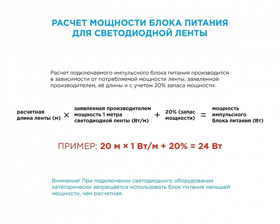Лента светодиодная Apeyron Electrics  00-01