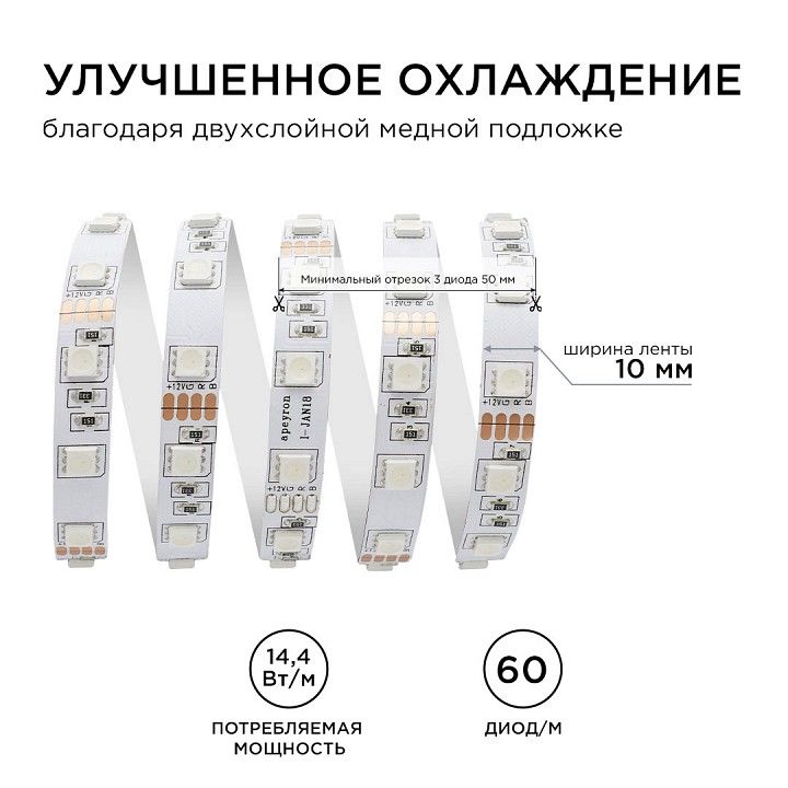 Лента светодиодная Apeyron Electrics  00-17