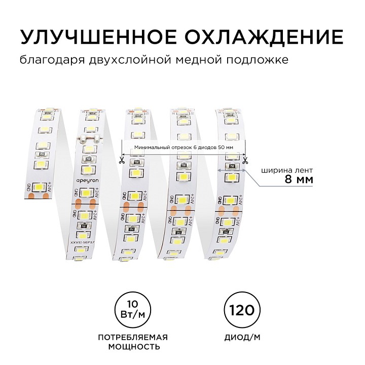 Лента светодиодная Apeyron Electrics  00-331