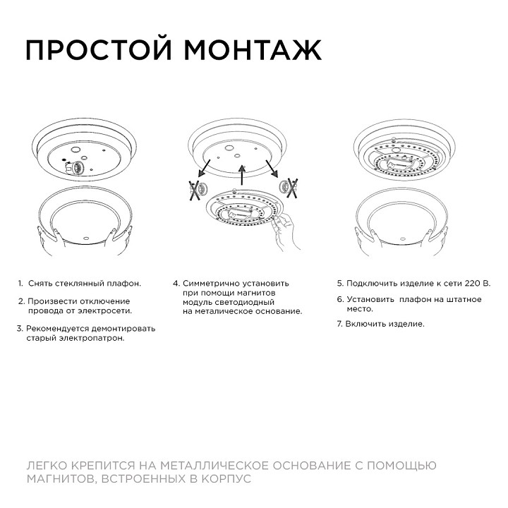 Модуль светодиодный Apeyron Electrics  02-27