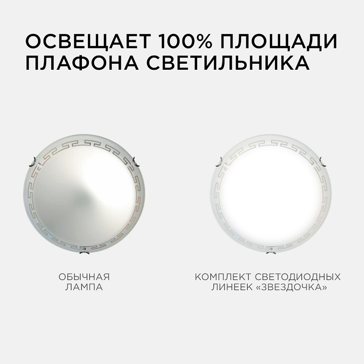 Модуль светодиодный Apeyron Electrics  02-42