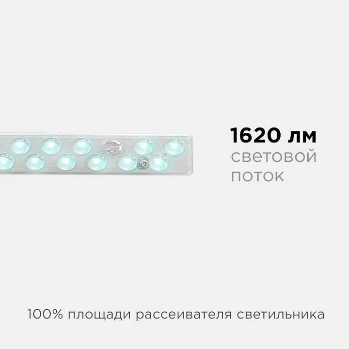 Модуль светодиодный Apeyron Electrics  02-52