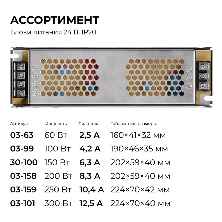 Блок питания Apeyron Electrics  03-158