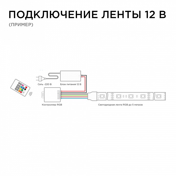 Контроллер-регулятор цвета RGB с пультом ДУ Apeyron Electrics  04-39