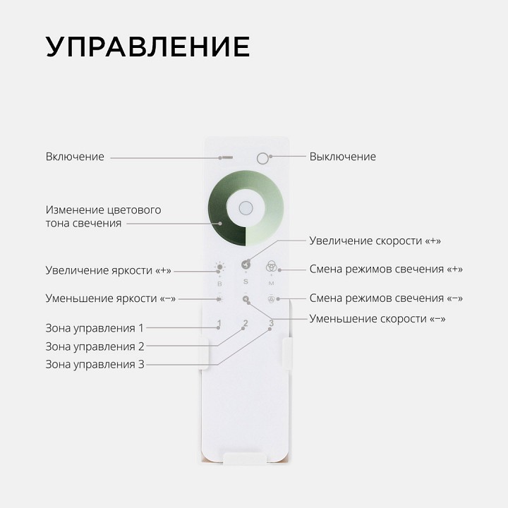 Контроллер-диммер и регулятор ЦТ с пультом ДУ Apeyron Electrics  04-52