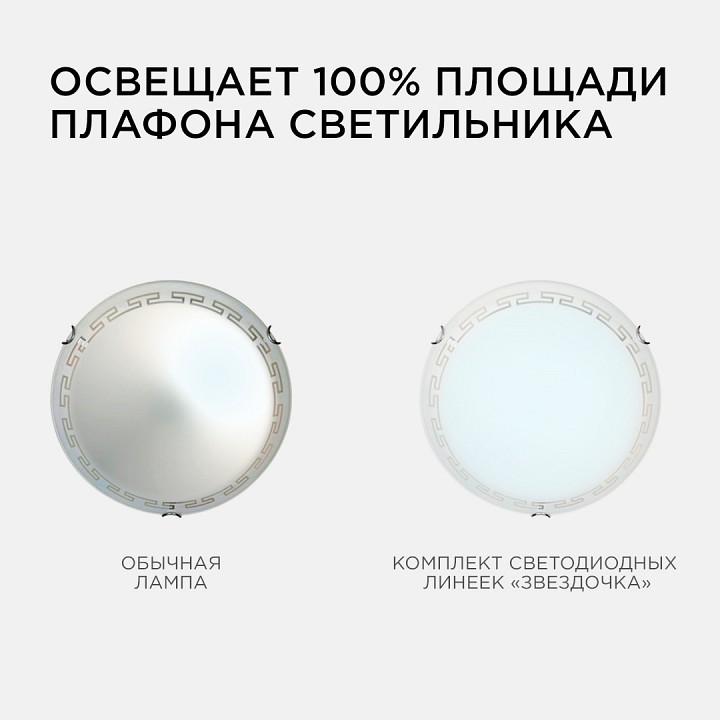 Модуль светодиодный Apeyron Electrics 12-15